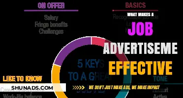 Crafting Job Ads That Attract: Essential Elements for Success