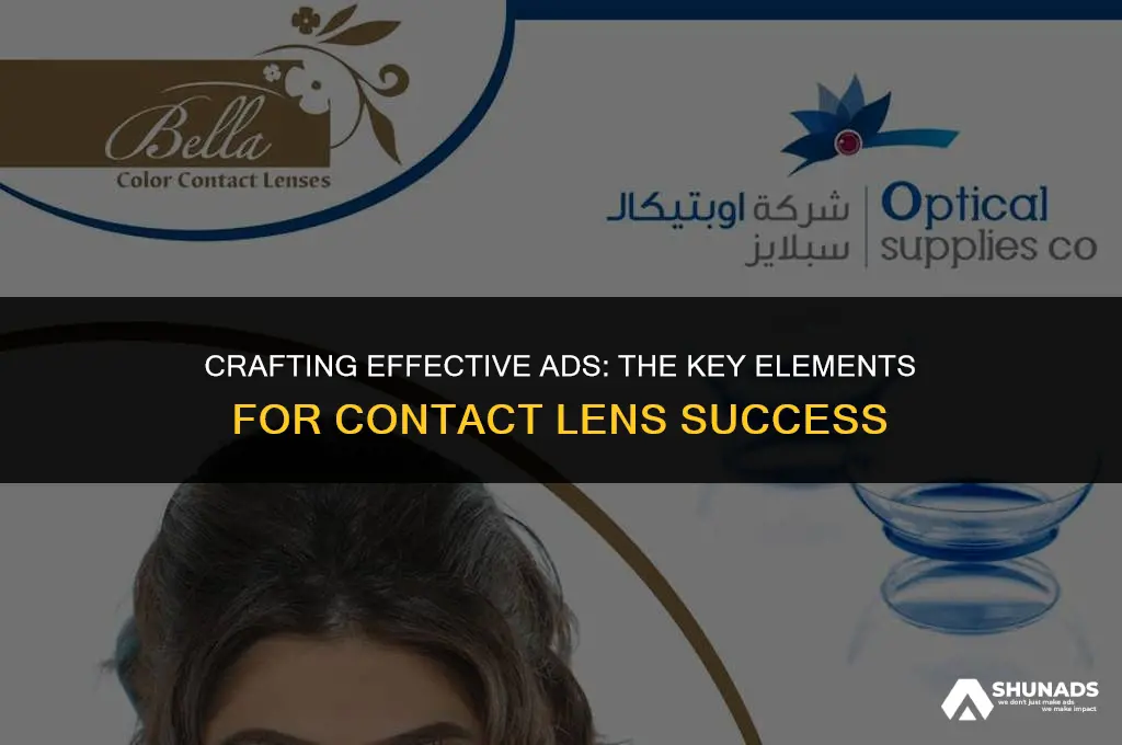 what makes a succesful advertisment for contact lenses