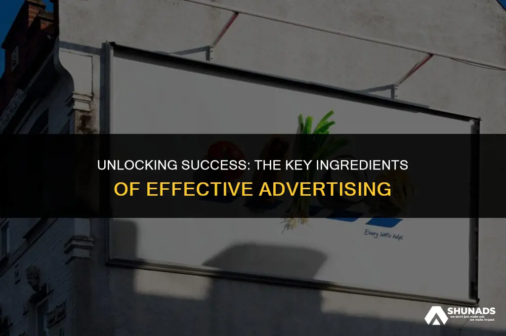 what makes advertising successful
