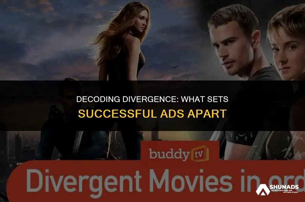what makes an advertisement divergent
