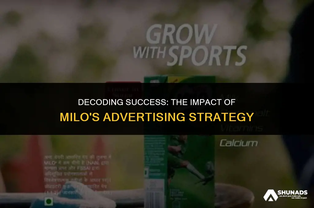 what makes milo advertisement effective