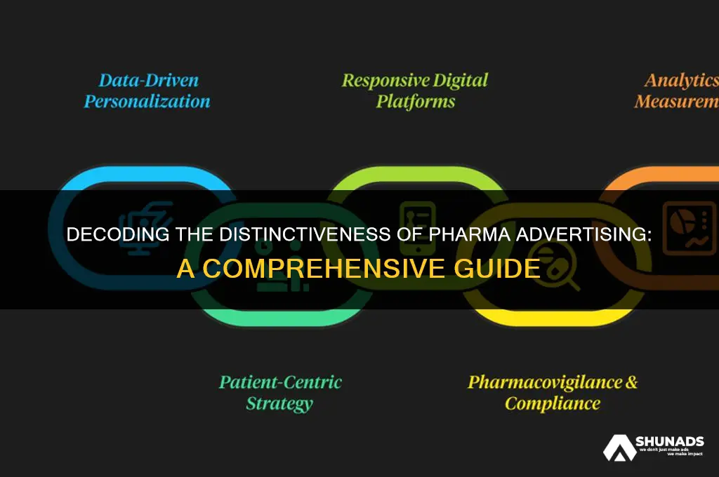 what makes pharma advertising unique