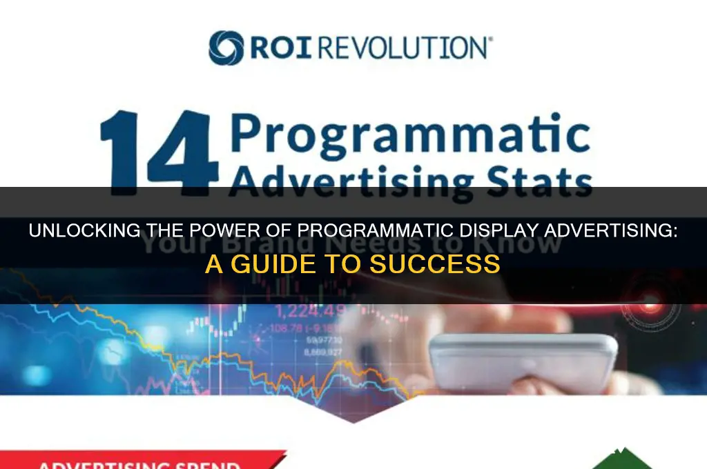 what makes programmatically display advertising worth it