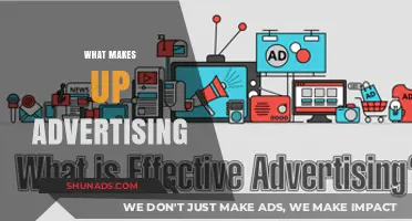 Decoding the Elements: What Makes Up Effective Advertising