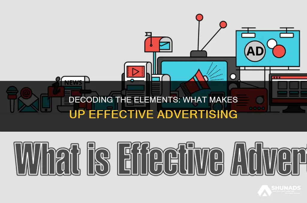 what makes up advertising