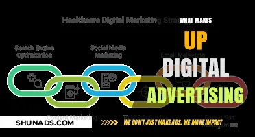 Decoding Digital Advertising: A Comprehensive Guide to Online Marketing Strategies