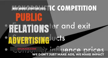 How Public Relations Advertising Shapes Monopolistic Competition Markets