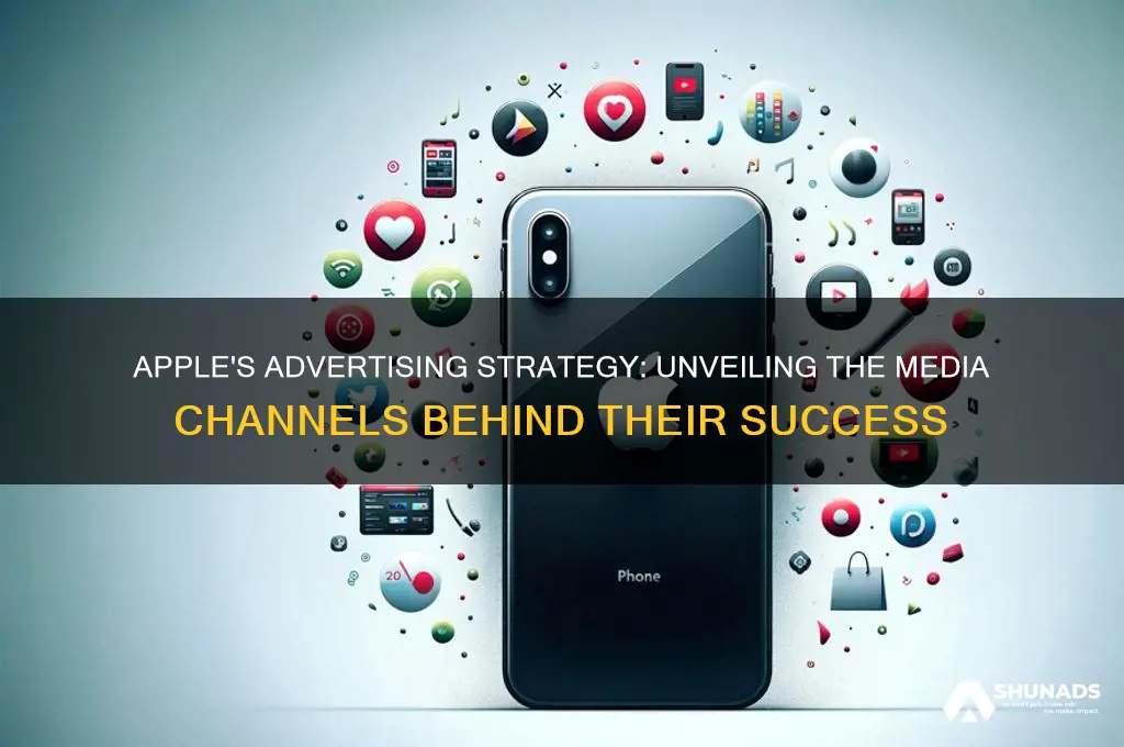 what media does apple use to advertise