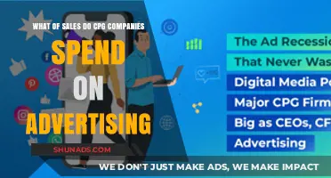 How Much Do CPG Companies Allocate to Advertising in Sales?