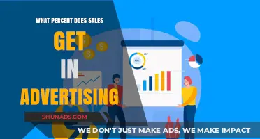 Understanding Sales Commission Percentages in Advertising Revenue Models
