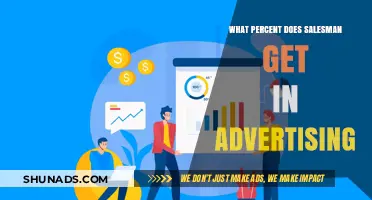 Understanding Salesman Commission Percentages in Advertising Revenue Models