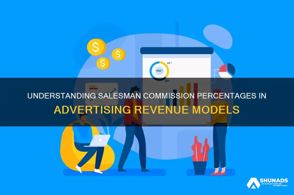 what percent does salesman get in advertising