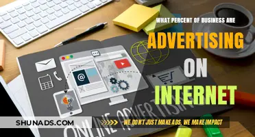 How Many Businesses Are Advertising Online? Surprising Stats Revealed