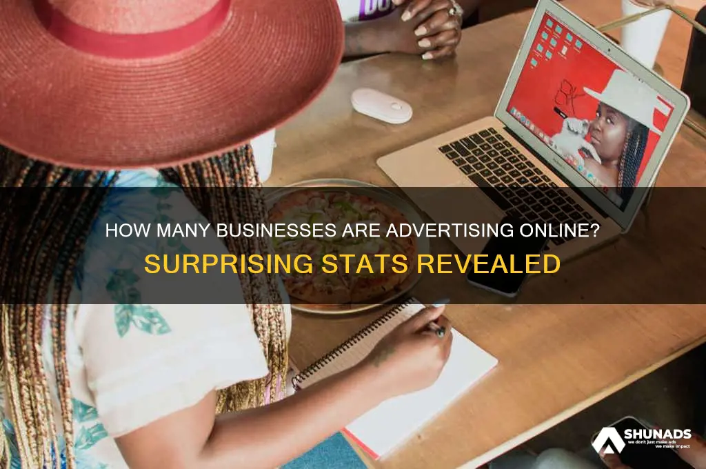 what percent of business are advertising on internet