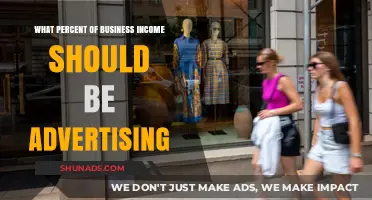 Strategic Advertising Spend: Optimizing Business Income Allocation for Growth