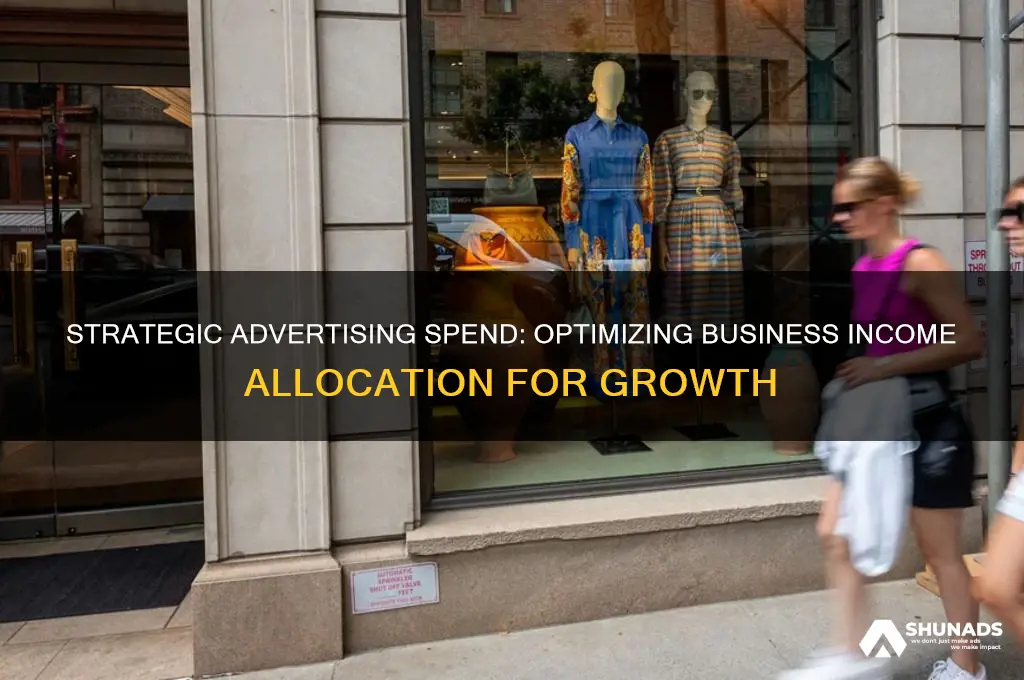 what percent of business income should be advertising