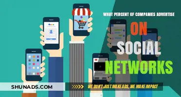 Social Media Advertising: How Many Companies Are Leveraging Online Platforms?