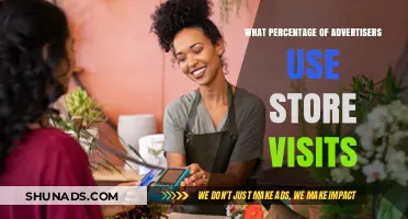How Many Advertisers Track Store Visits in Campaigns?