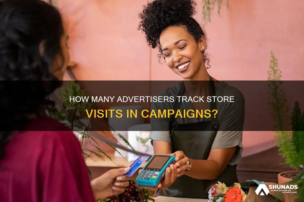 what percentage of advertisers use store visits