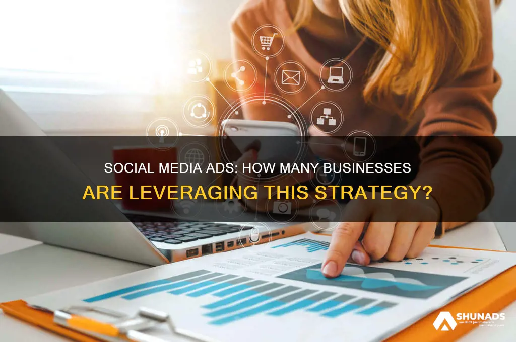 what percentage of businesses use social media advertisements
