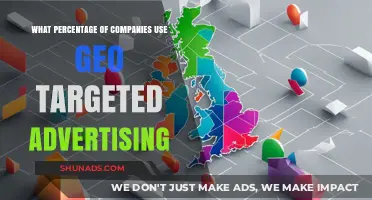 Geo-Targeted Advertising: How Many Companies Are Using It?