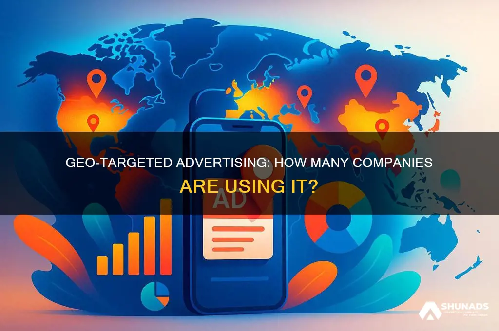 what percentage of companies use geo targeted advertising