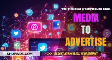 Social Media Advertising: How Many Companies Are Leveraging It?