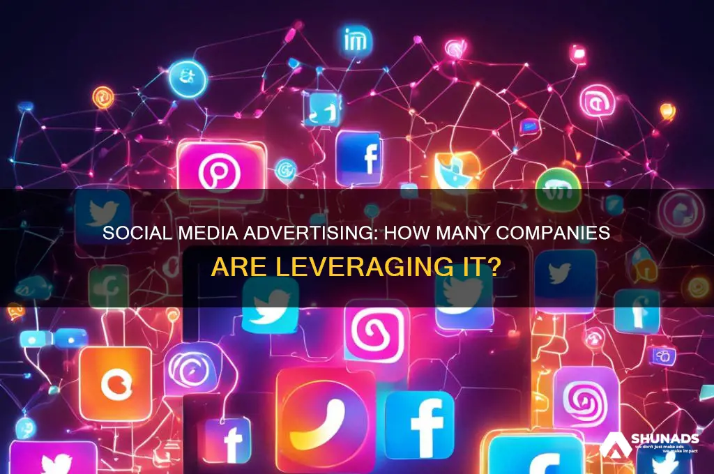 what percentage of companies use social media to advertise