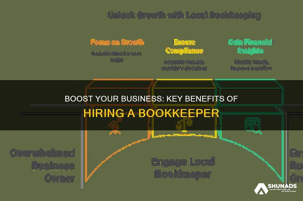 what points can i use to advertise as a bookkeeper