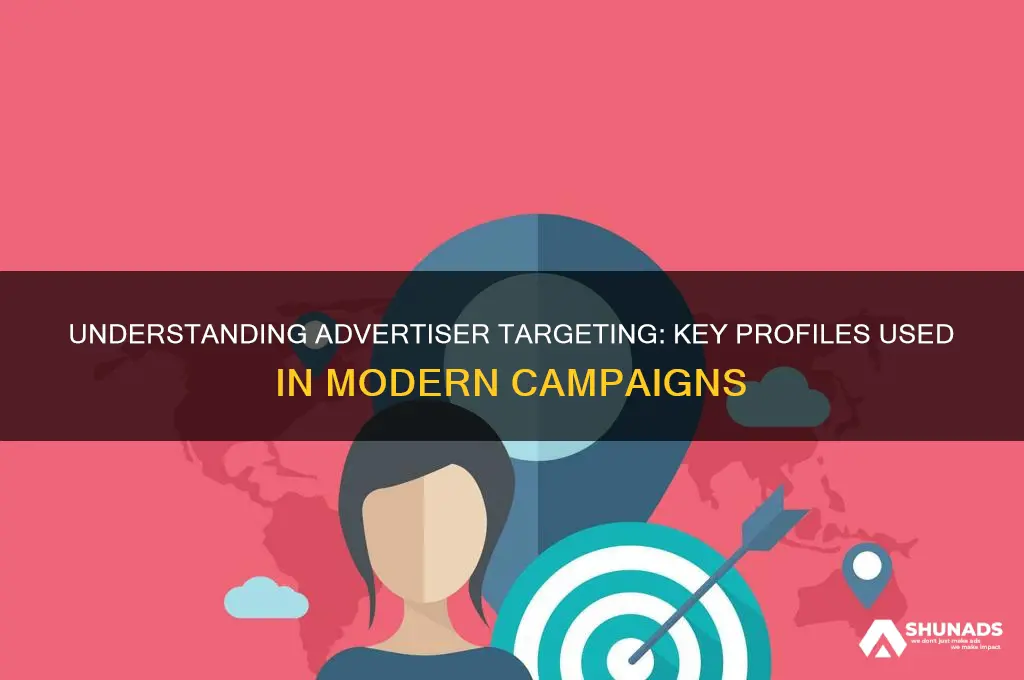 what profiles do advertisers use
