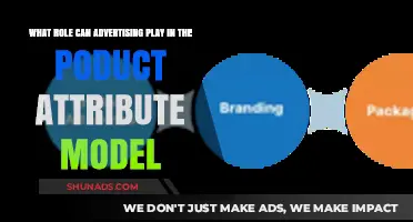 Advertising's Impact: Shaping Product Attributes and Consumer Perception