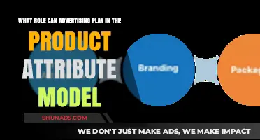 Advertising's Impact: Shaping Product Attributes and Consumer Perception
