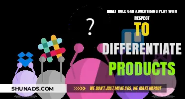 Advertising's Impact: Elevating Differentiated Products in Competitive Markets