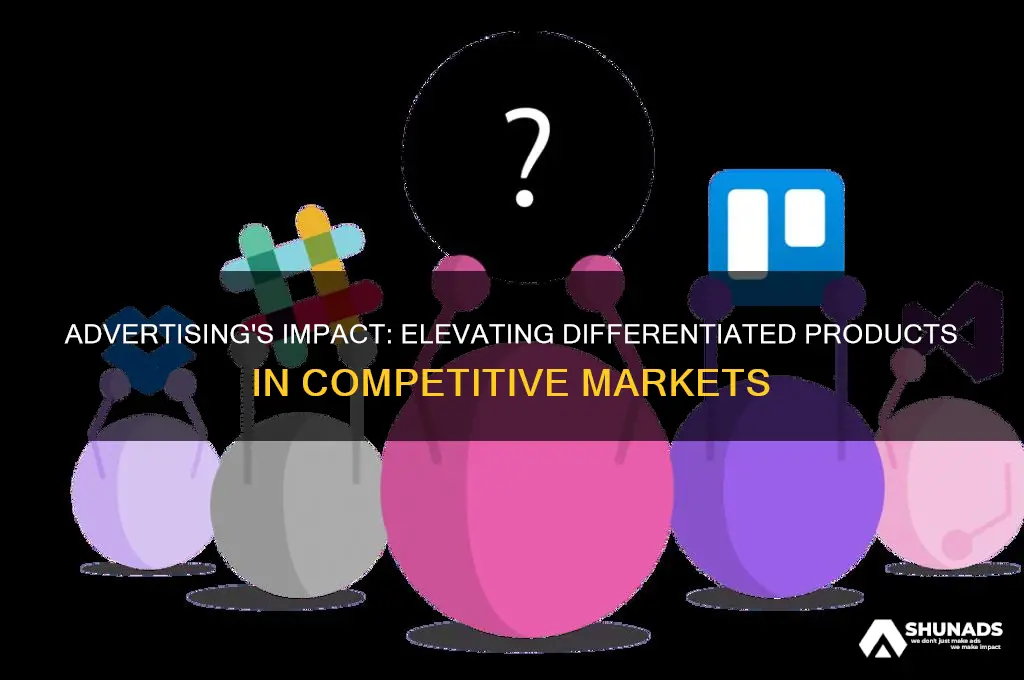 what role can advertising play with respect to differentiated products
