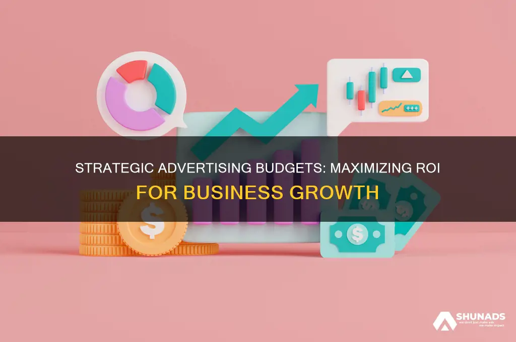 what should a company spend on advertising