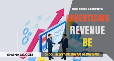 Maximizing Advertising Revenue: Strategies for Sustainable Business Growth