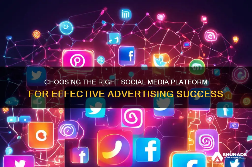 what social media platform is best to use for advertising