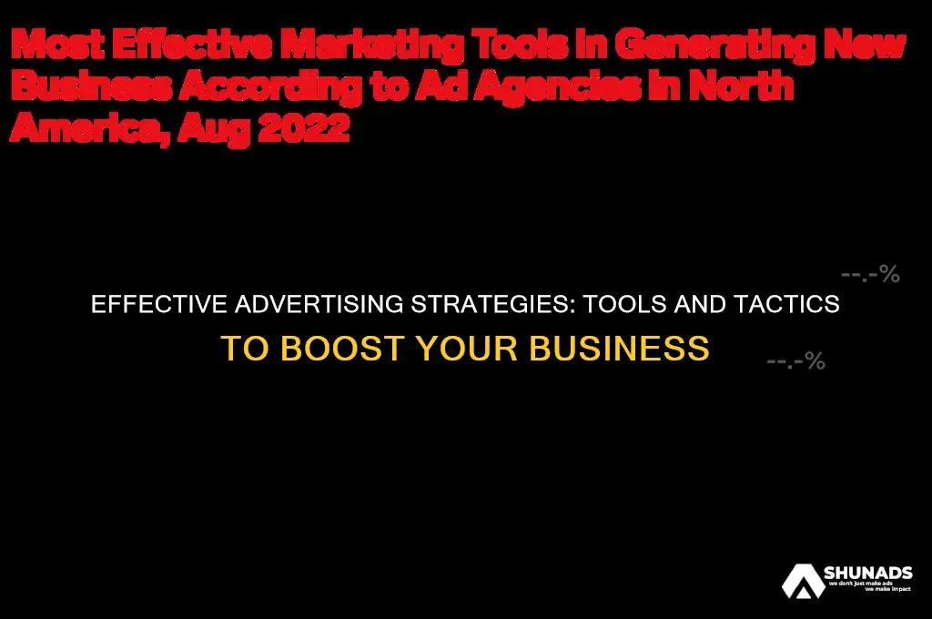what to use for advertising a business
