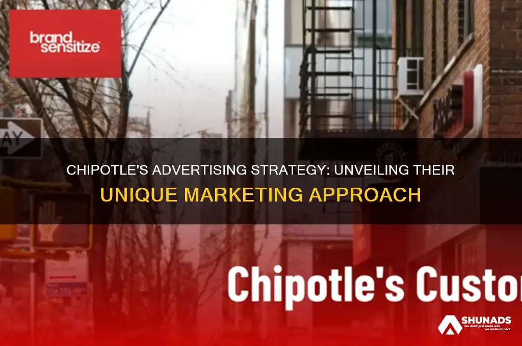 what type of advertising does chipotle use
