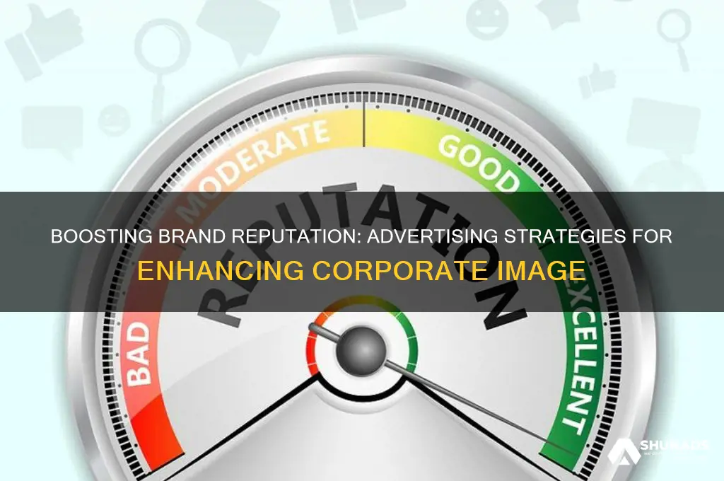 what type of advertising focuses on enhancing a company