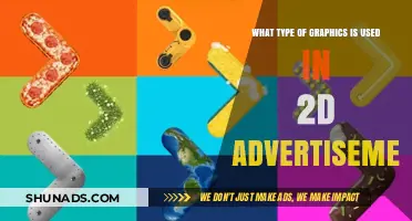 Exploring 2D Ad Graphics: Types, Techniques, and Visual Impact