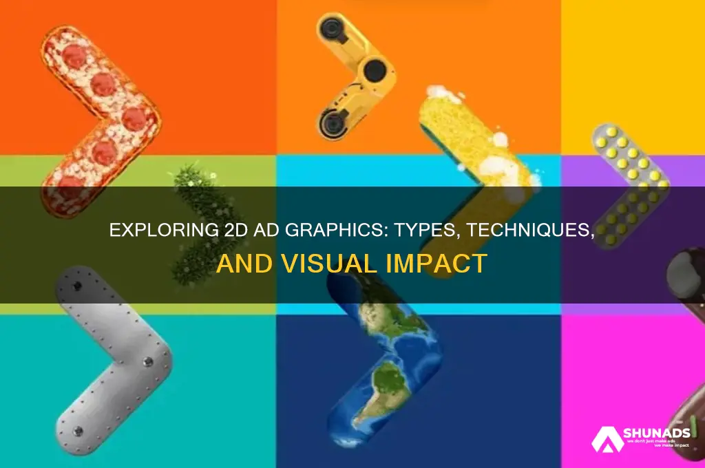 what type of graphics is used in 2d advertisements