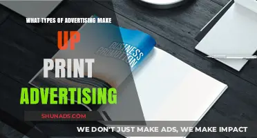 Exploring the Diverse World of Print Advertising: A Comprehensive Guide
