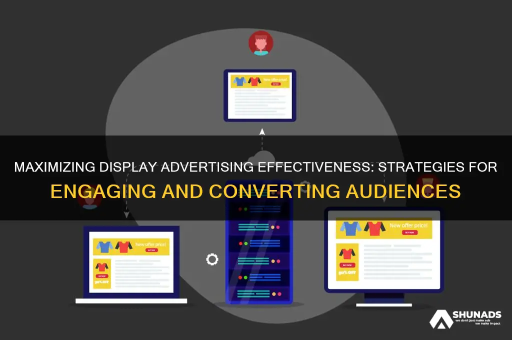 what way can display advertising be effective