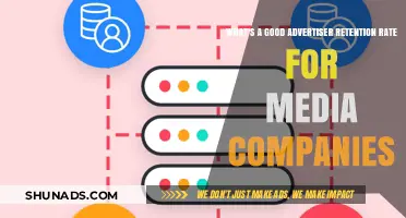 Optimal Advertiser Retention Rates: Benchmarks for Media Companies' Success
