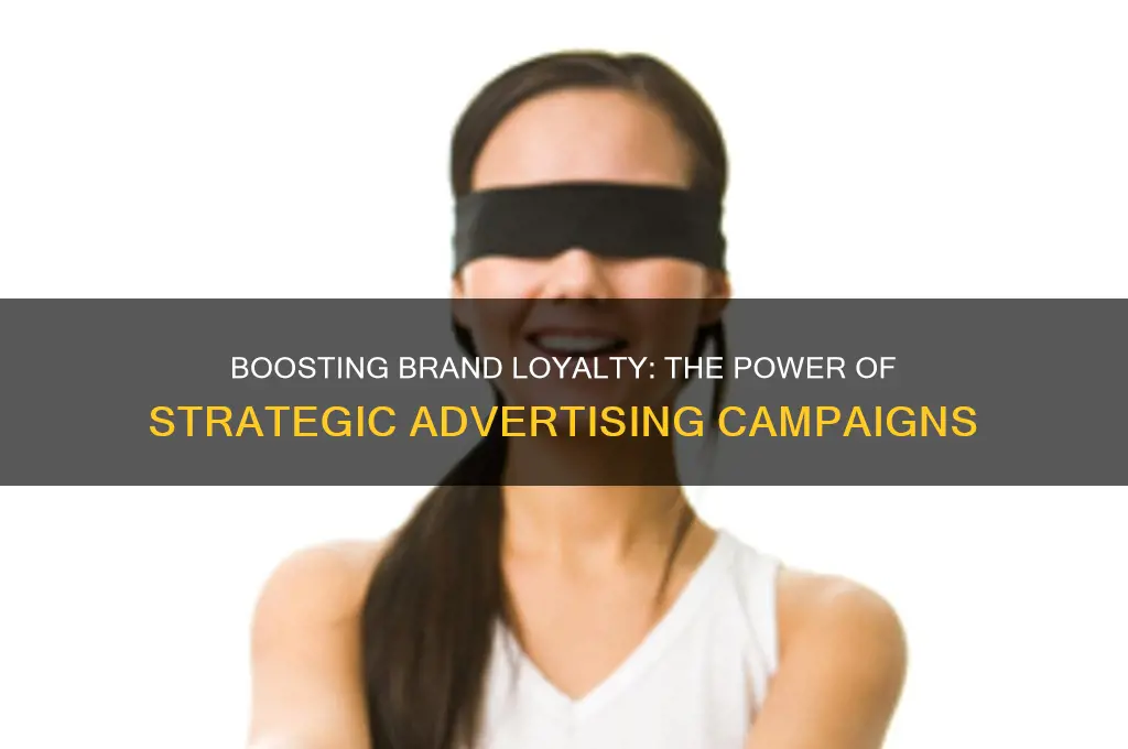 when advertising is used to strengthen brand loyalty
