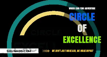 Advertising Circle of Excellence: Timing and Best Practices for Success