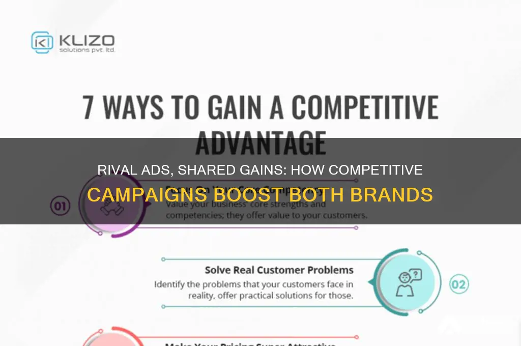 when companies advertise against eachother for mutual beneefit