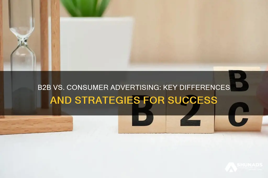 when compared to consumer advertising business to business advertising