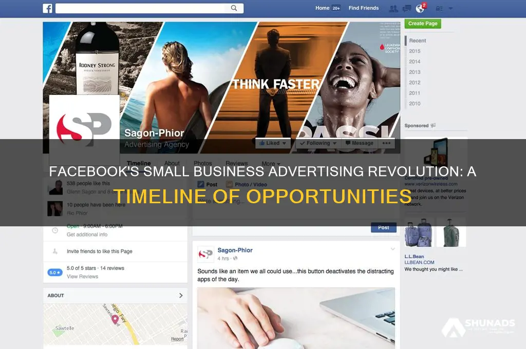 when did facebook start offering advertising options to small businesses